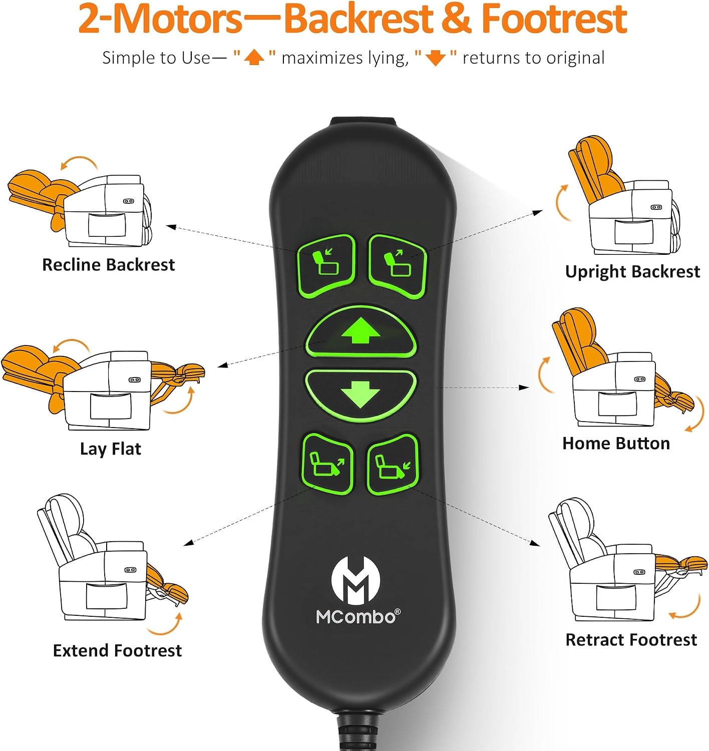 image:imageMCombo Large Lay Flat Dual Motor Power Recliner Chair with Heat and Vibration USB and Type C Ports Faux Leather Electric Recliner for Living Room Infinite Position 6199 Saddle BrownMilk White