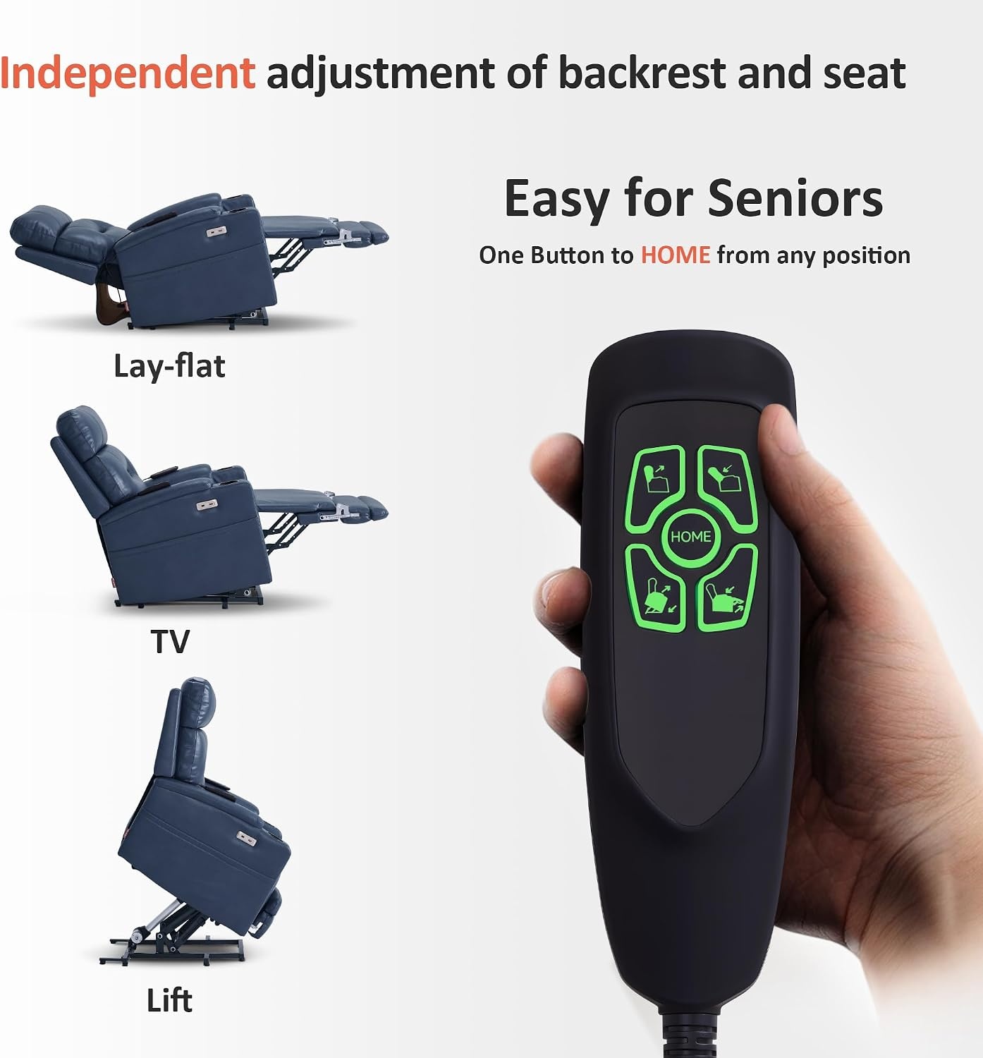 image:imageMCombo Lift Chair for Tall Man 66 Dual Motor Power Lift Recliner Chair for Elderly Lay Flat for Sleeping Heat and Massage USB amp Type C Faux Leather 7755 BlueBlue