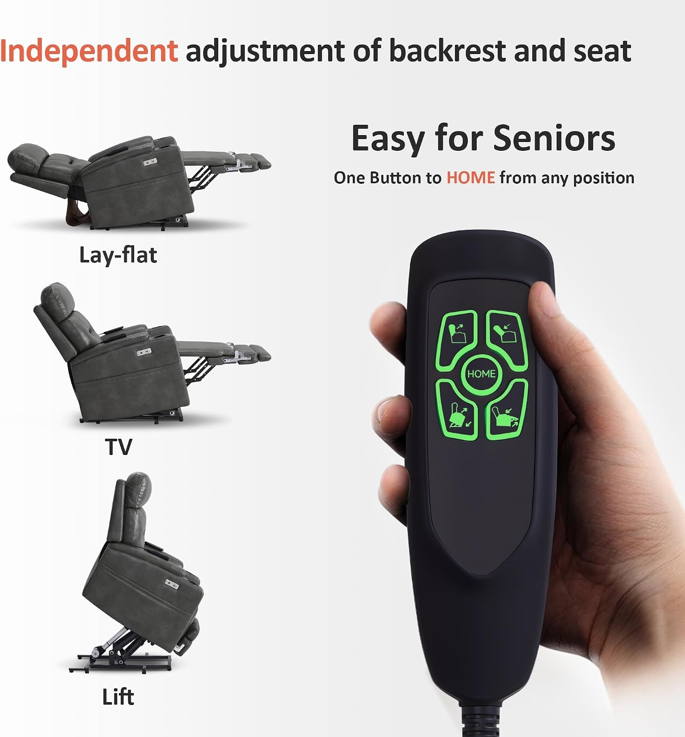 image:imageMCombo Lift Chair for Tall Man 66 Dual Motor Power Lift Recliner Chair for Elderly Lay Flat for Sleeping Heat and Massage USB amp Type C Faux Leather 7755 GreyGrey