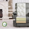 image:imageMCombo 180 Lay Flat Power Lift Recliner Chair for Elderly Dual Motor Lift Chair with FullBody Heating for Sleeping Extra Wide SeatImitation Rabbit Fur R7123 Light GreyDark Grey