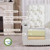 image:imageMCombo 180 Lay Flat Power Lift Recliner Chair for Elderly Dual Motor Lift Chair with FullBody Heating for Sleeping Extra Wide SeatImitation Rabbit Fur R7123 Light GreyWhite