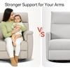 image:imageMCombo Oversized Swivel Glider Rocker Recliner with Adjustable Headrest Dual Motor Power Recliner for Nursery Led Nightlight Fabric PR601 BeigeBeige